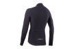 Велоджерси Nalini Ergo Warm, длинный рукав / Черная